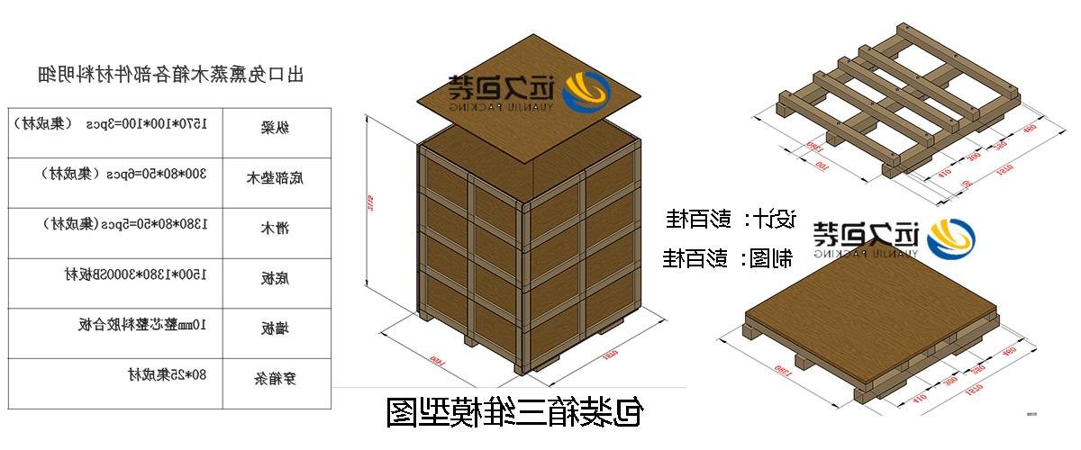 <a href='http://iml7.jhxslscpx.com'>买球平台</a>的设计需要考虑流通环境和经济性